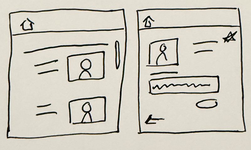 Sketch of a directory of local representatives and contact information.
